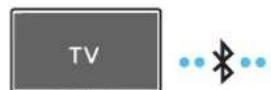 SAMSUNG HW-Q710A - Metod1. Ansluta via Bluetooth - 1