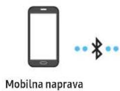 SAMSUNG HW-Q710A - Metoda 1. Povezovanje prek funkcije Bluetooth - 1