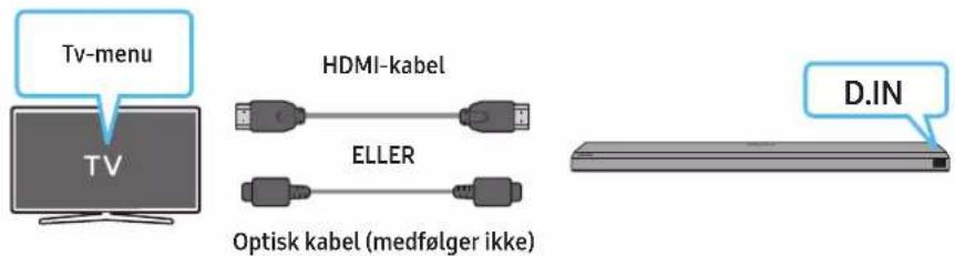 SAMSUNG HW-Q710A - Sadan anvendes Q-Symphony-funktionen - 1