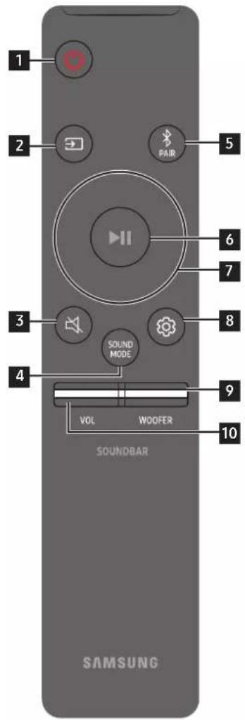 SAMSUNG HW-Q710A - como usar el mando a distancia - 1