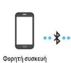 SAMSUNG HW-Q710A - Meoos 1. uovsog moe Bluetooth - 1