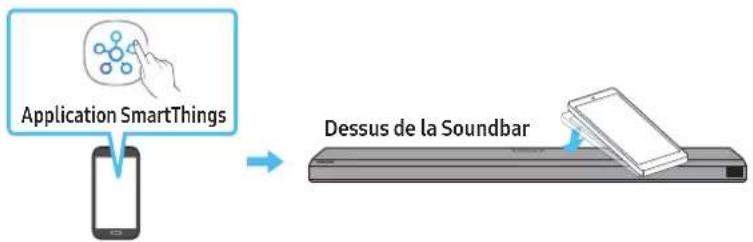 SAMSUNG HW-Q710A - Utilisation de la fonction Tap Sound - 1