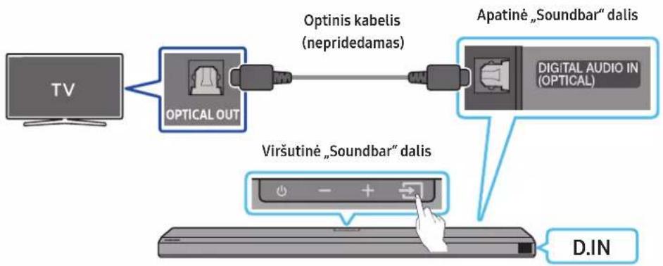 SAMSUNG HW-Q710A - Ka patikrinti pries prijungiant - 2