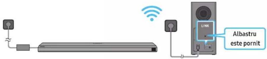 SAMSUNG HW-Q710A - Conectarea unităților la o sursă de alimentare - 3