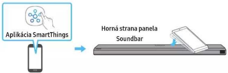 SAMSUNG HW-Q710A - Použivanie funkcie Tap Sound - 1