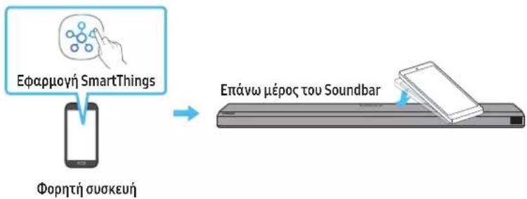 SAMSUNG HW-Q710A - Xpón Tou Tap Sound - 1