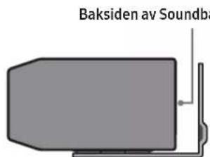 SAMSUNG HW-Q710A - Veggfestetskomponenter - 10