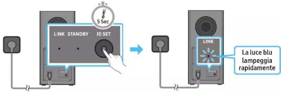 SAMSUNG HW-Q710A - Collegamento manuale del Subwoofer - 1