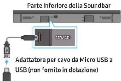 SAMSUNG HW-Q710A - Aggiornamento USB - 1