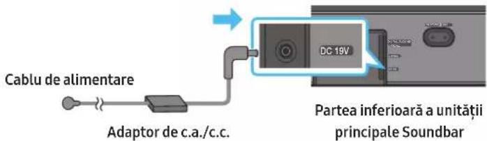 SAMSUNG HW-Q710A - Conectarea unităților la o sursă de alimentare - 2