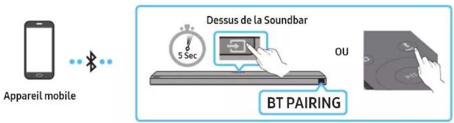SAMSUNG HW-Q710A - Méthode 1. Connexion via Bluetooth - 1