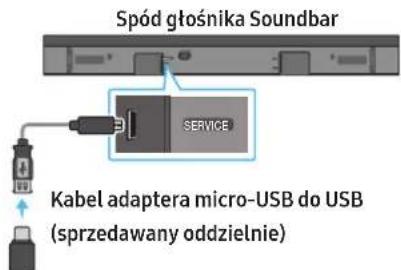 SAMSUNG HW-Q710A - Aktualizacja za posreduitwem portu USB - 1