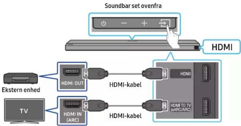SAMSUNG HW-Q710A - Tjeklste inden tilslutning - 1