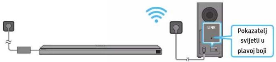 SAMSUNG HW-Q710A - 2