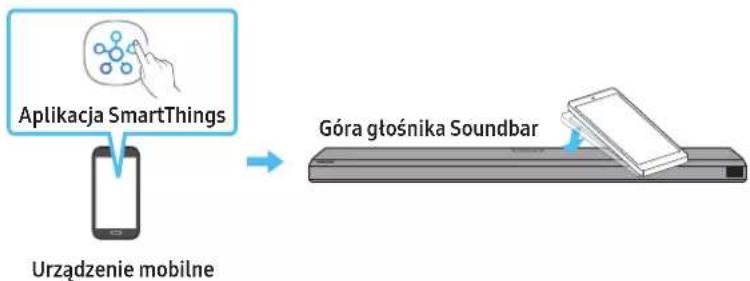 SAMSUNG HW-Q710A - Korzystanie z funkcji Tap Sound - 1