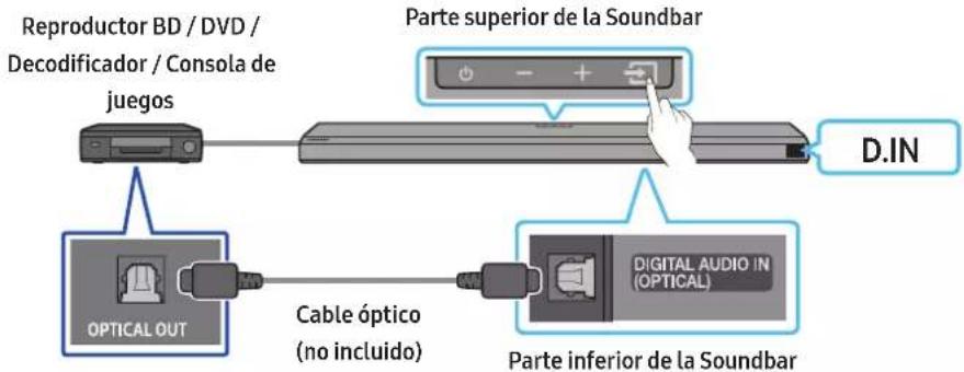 SAMSUNG HW-Q710A - Método 2. Conexión con un cable optico - 1