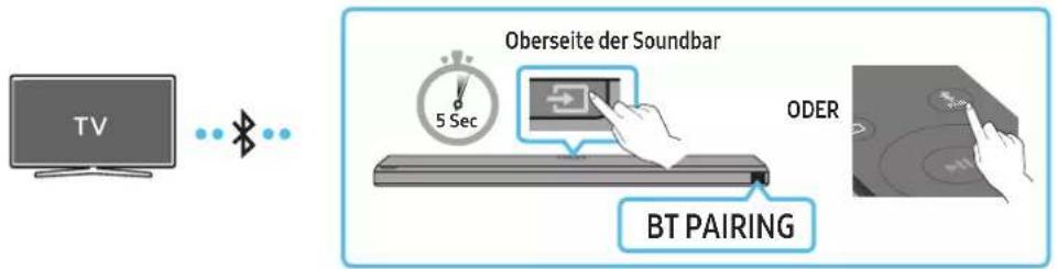 SAMSUNG HW-Q710A - Methode 1. Verbindung per Bluetooth - 1