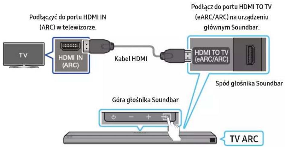 SAMSUNG HW-Q710A - Podłuczanie urzadzenia do televizora, kórgy obstuguje standard HDMI ARC (kanat zwrotny audio) - 1