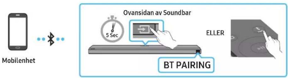 SAMSUNG HW-Q710A - Metod1. Ansluta via Bluetooth - 1