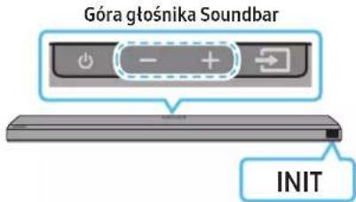 SAMSUNG HW-Q710A - Inicjalizational - 1