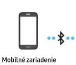 SAMSUNG HW-Q710A - Spôsob 1. Pripojenie cz rozhranie Bluetooth - 1
