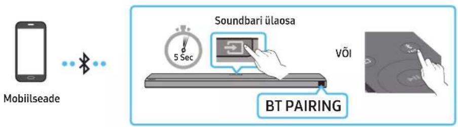 SAMSUNG HW-Q710A - 1.meetod.Bluetoothi kauduuhendamine - 1