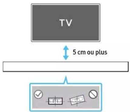 SAMSUNG HW-Q710A - Support de fixation murale - 1