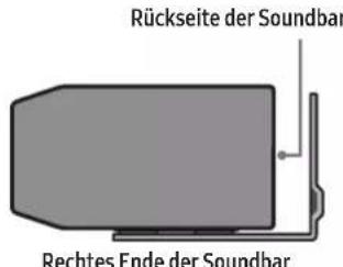 SAMSUNG HW-Q710A - Koponentender Wandhalterung - 10