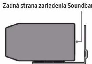 SAMSUNG HW-Q710A - Súcasti nástennej montáze - 9