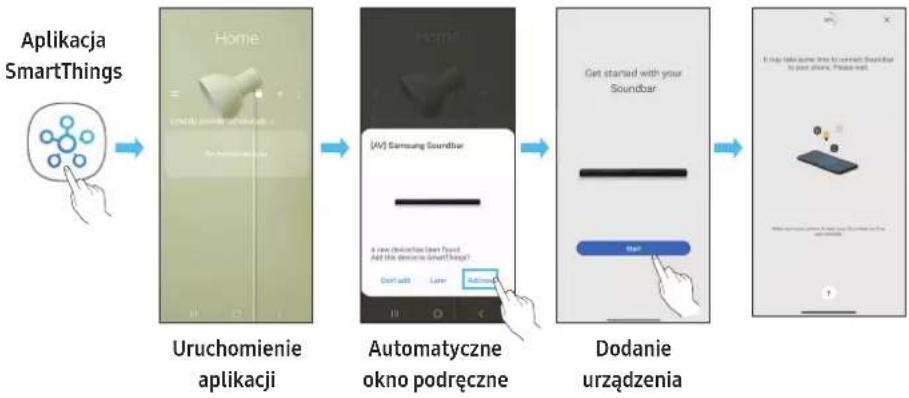 SAMSUNG HW-Q710A - Początkowe potącenie - 1