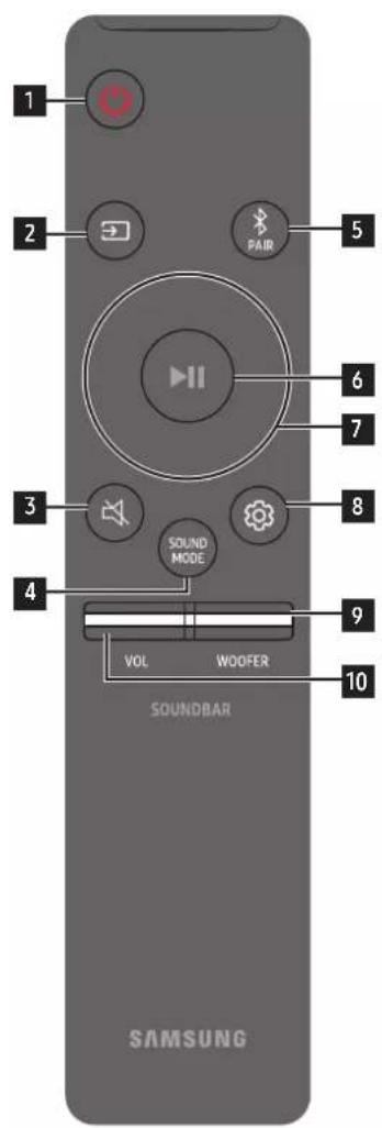SAMSUNG HW-Q710A - TpOIOc XpOAnC TnAExEiPloTnpIoU - 1