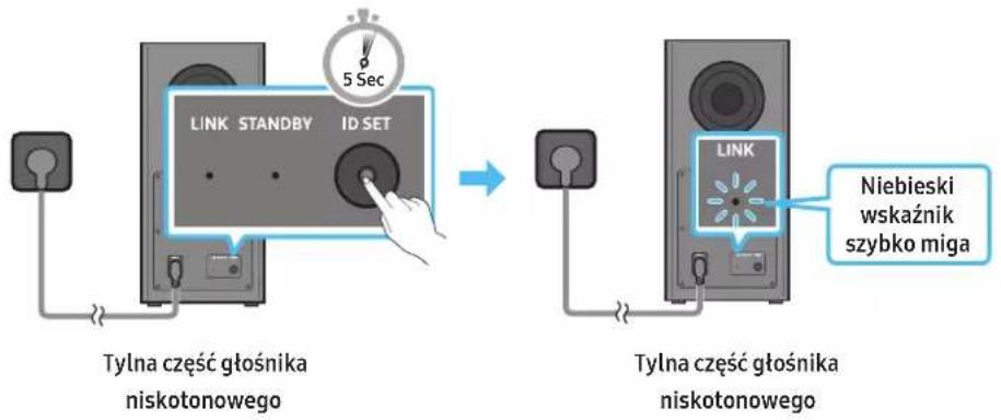 SAMSUNG HW-Q710A - Reçzne podlączanie gośnika niskotronowego - 1