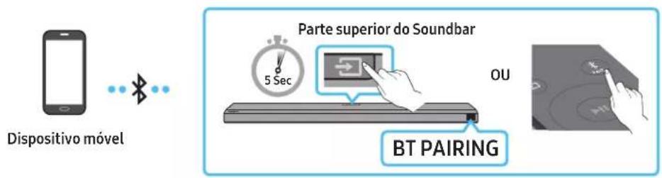 SAMSUNG HW-Q710A - LIGAR A UM DISPOSITIVO MOVEL - 1