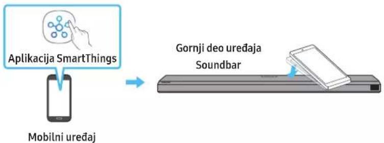 SAMSUNG HW-Q710A - Korisćenje funkcjije „Tap Sound" - 1