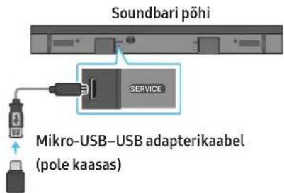 SAMSUNG HW-Q710A - USB kaudu värskendamine - 1