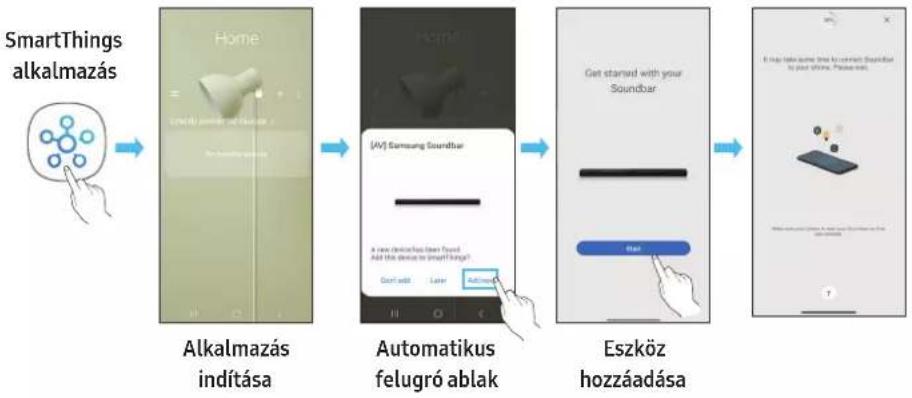 SAMSUNG HW-Q710A - Az elso cisatlakoztatas - 1