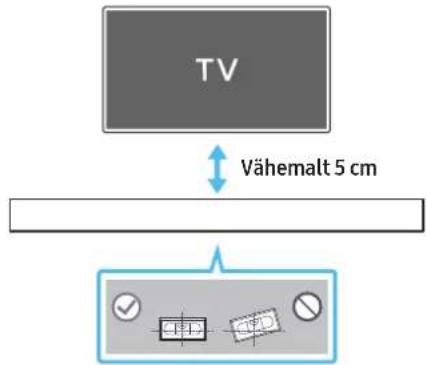 SAMSUNG HW-Q710A - Seinakinnituse komponendid - 5