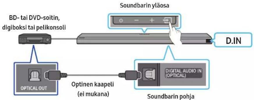 SAMSUNG HW-Q710A - Vaihtohto 2: optisen kaapelin kytkenta - 1
