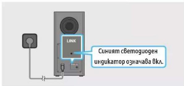 SAMSUNG HW-Q710A - PbHcO CbBp3BaHe Ha cy6yepa - 3
