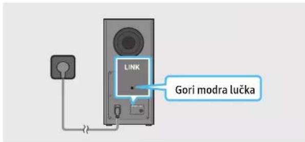 SAMSUNG HW-Q710A - Ročni priklop globokotonskega zvočnika - 3