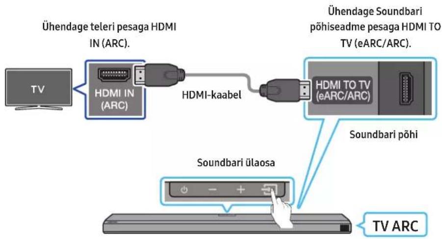 SAMSUNG HW-Q710A - HDMI ARC (helitagastuskanal) toega teleri ühendamine - 1