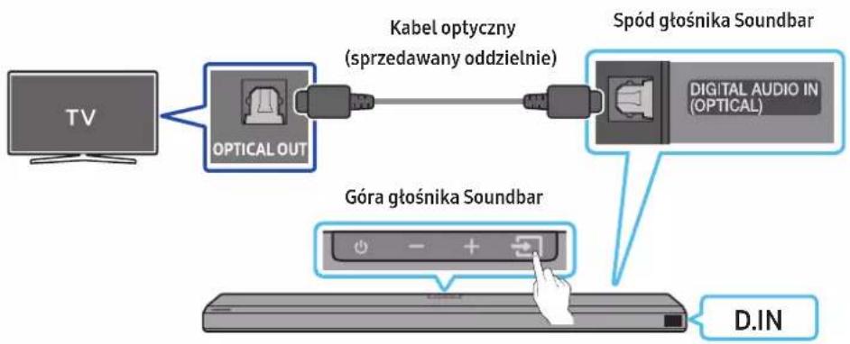 SAMSUNG HW-Q710A - Listakontrolna wstepnego poduczania - 2