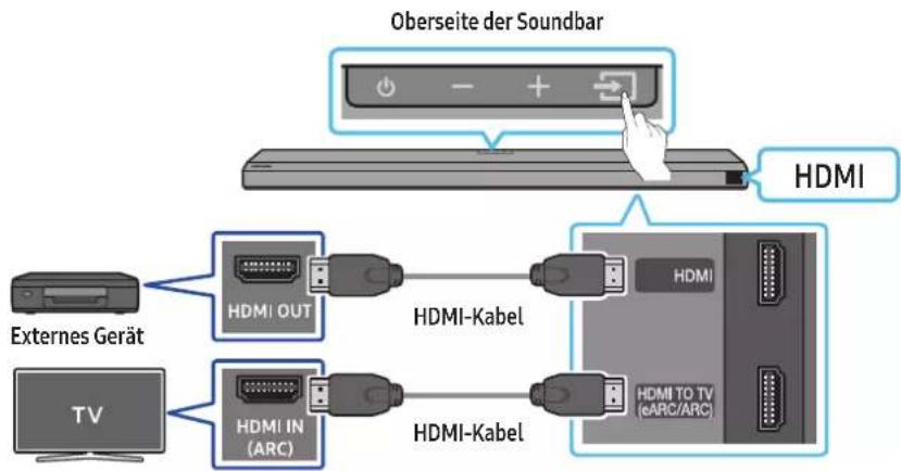 SAMSUNG HW-Q710A - Checkliste vor dem Verbinden - 1