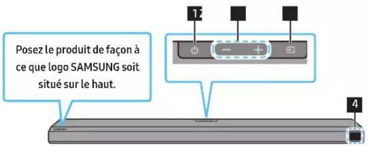 SAMSUNG HW-Q710A - Panneau frontal/supérieur de la Soundbar - 1