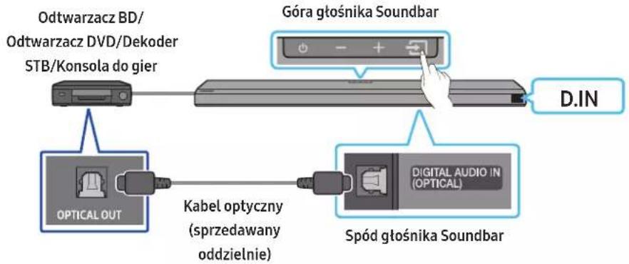 SAMSUNG HW-Q710A - Metoda 2. Podłuczanie urzadzenia za pomocamy przewodu optycznych - 1