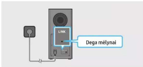 SAMSUNG HW-Q710A - Zemuju dazniq garsiakalbio prijungimas rankiniu budu - 3
