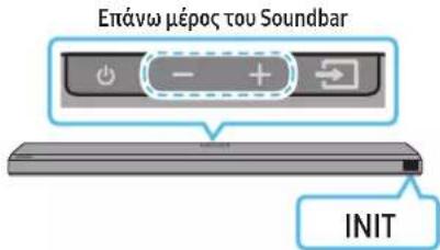 SAMSUNG HW-Q710A - Pnoetoumaia - 1