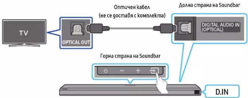 SAMSUNG HW-Q710A - KohmpoAen cnucbk 3a npOBepk npegu cBb3Bahe - 2