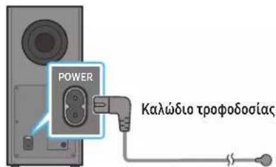 SAMSUNG HW-Q710A - Σύνδεση τροφόδσιας και μονάδων - 1