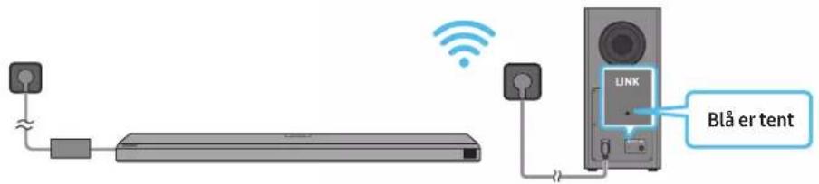 SAMSUNG HW-Q710A - Koble til strømmen og enchetene - 3